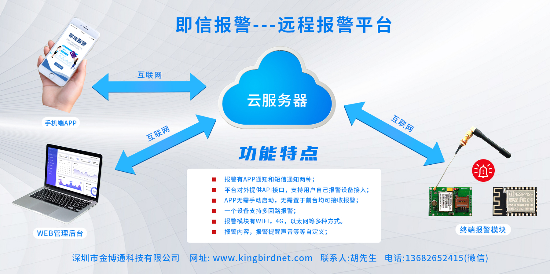 金博通研發(fā)遠(yuǎn)程報(bào)警平臺(tái)—“即信報(bào)警”正式上線！