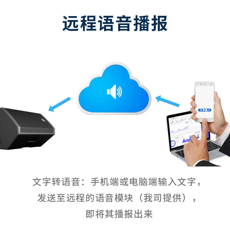 遠(yuǎn)程語音播放